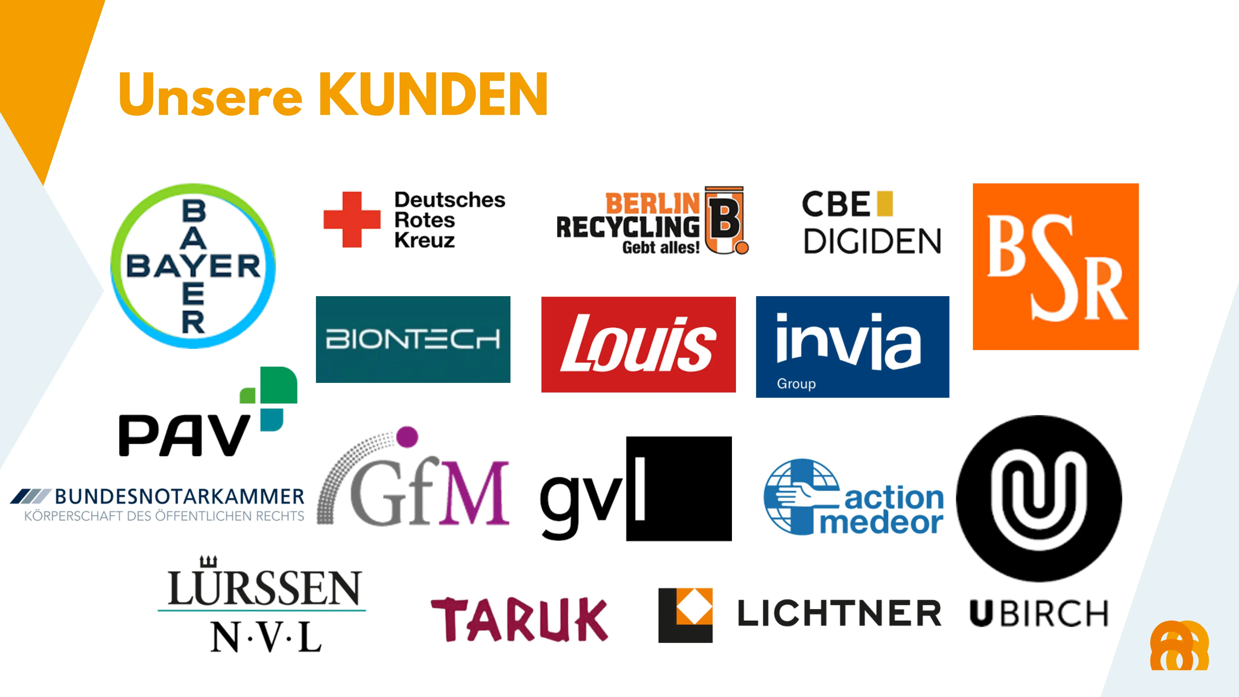 Christian Glaschke Präsentation Folie 3